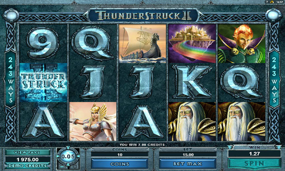 Thunderstruck Ii Slot Review