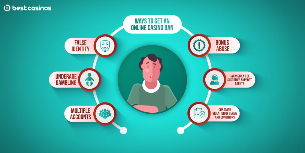 Online casino multiple accounts